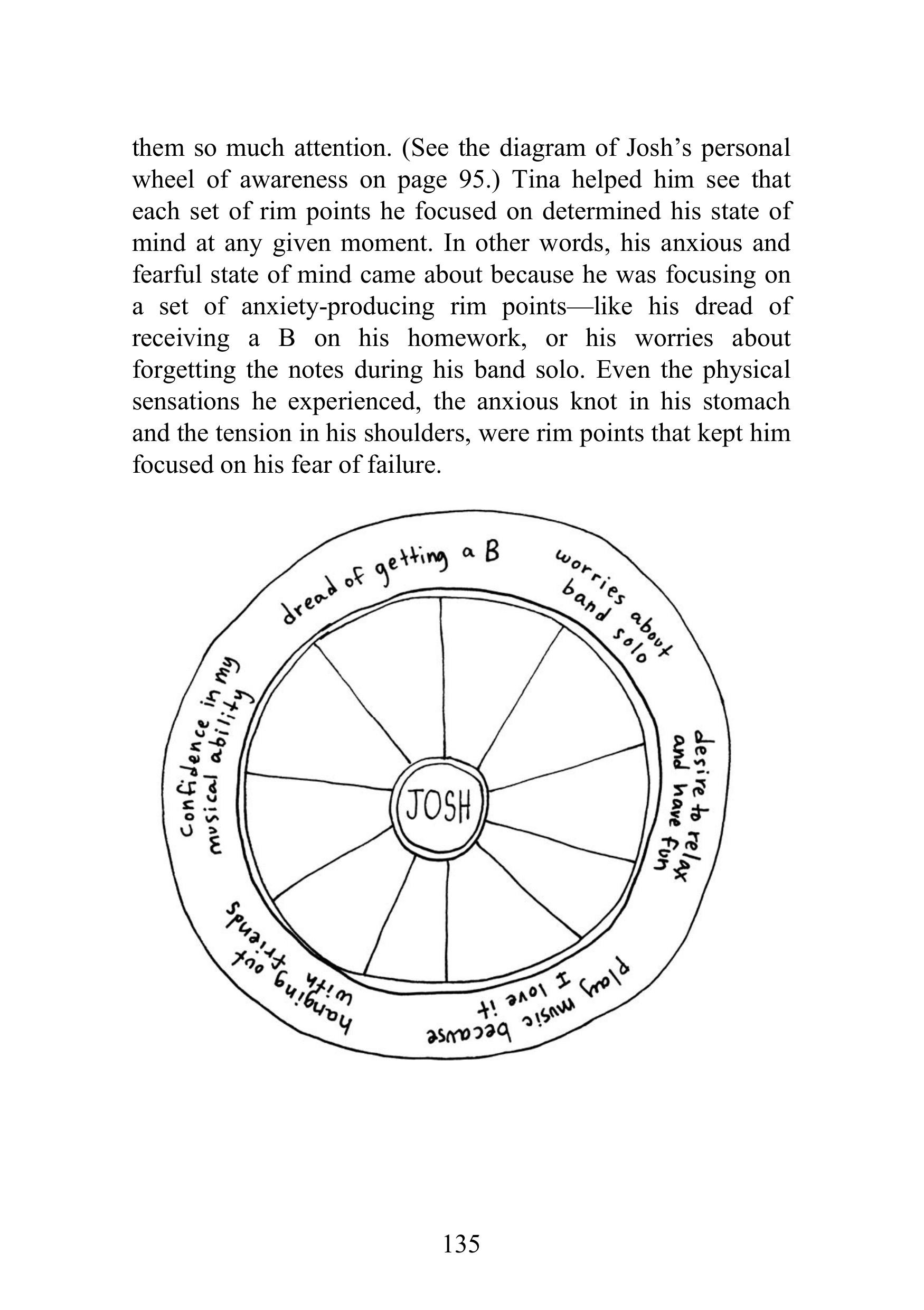 The Whole-Brain Child sayfa 135