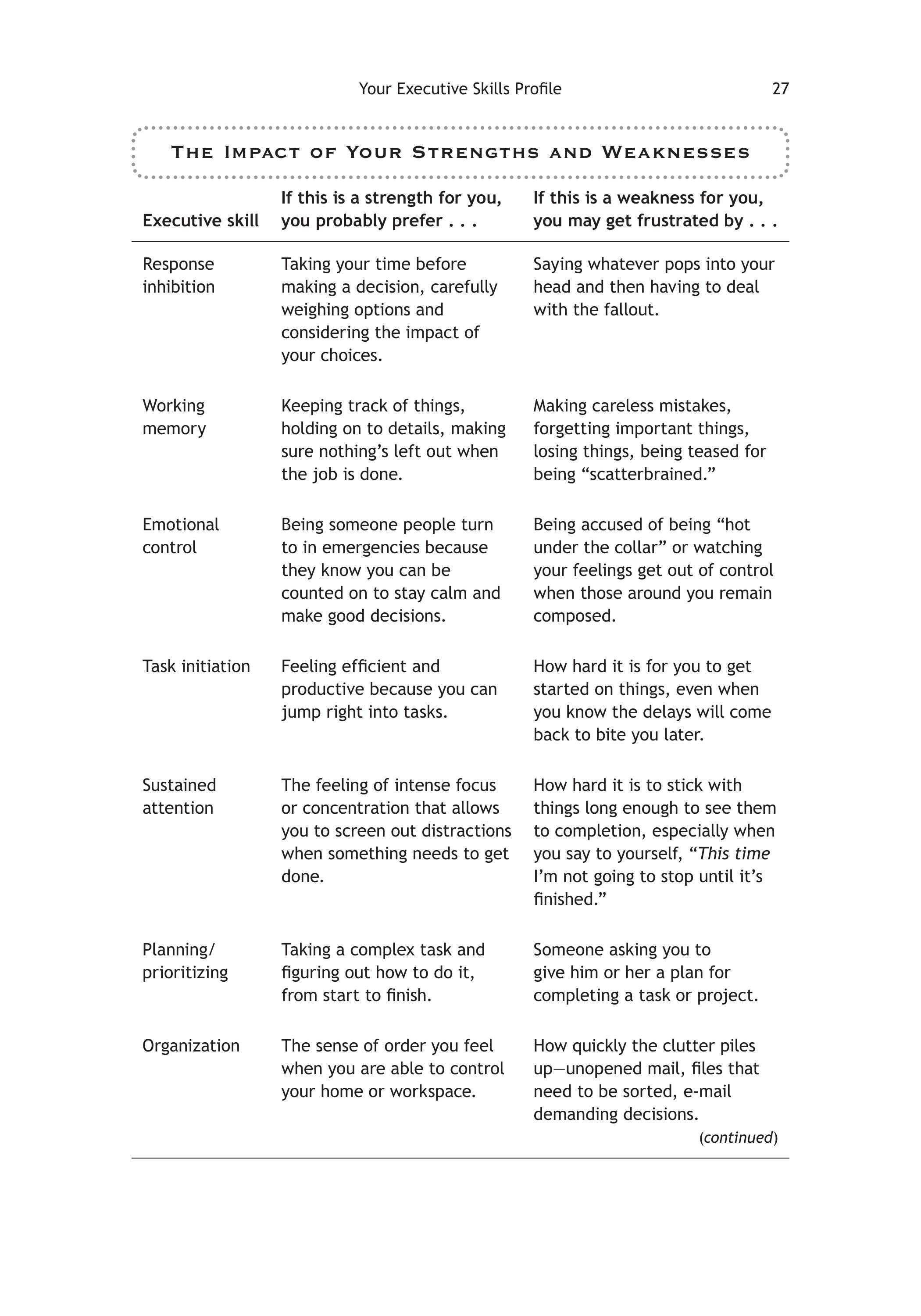 The Smart but Scattered Guide to Success sayfa 39