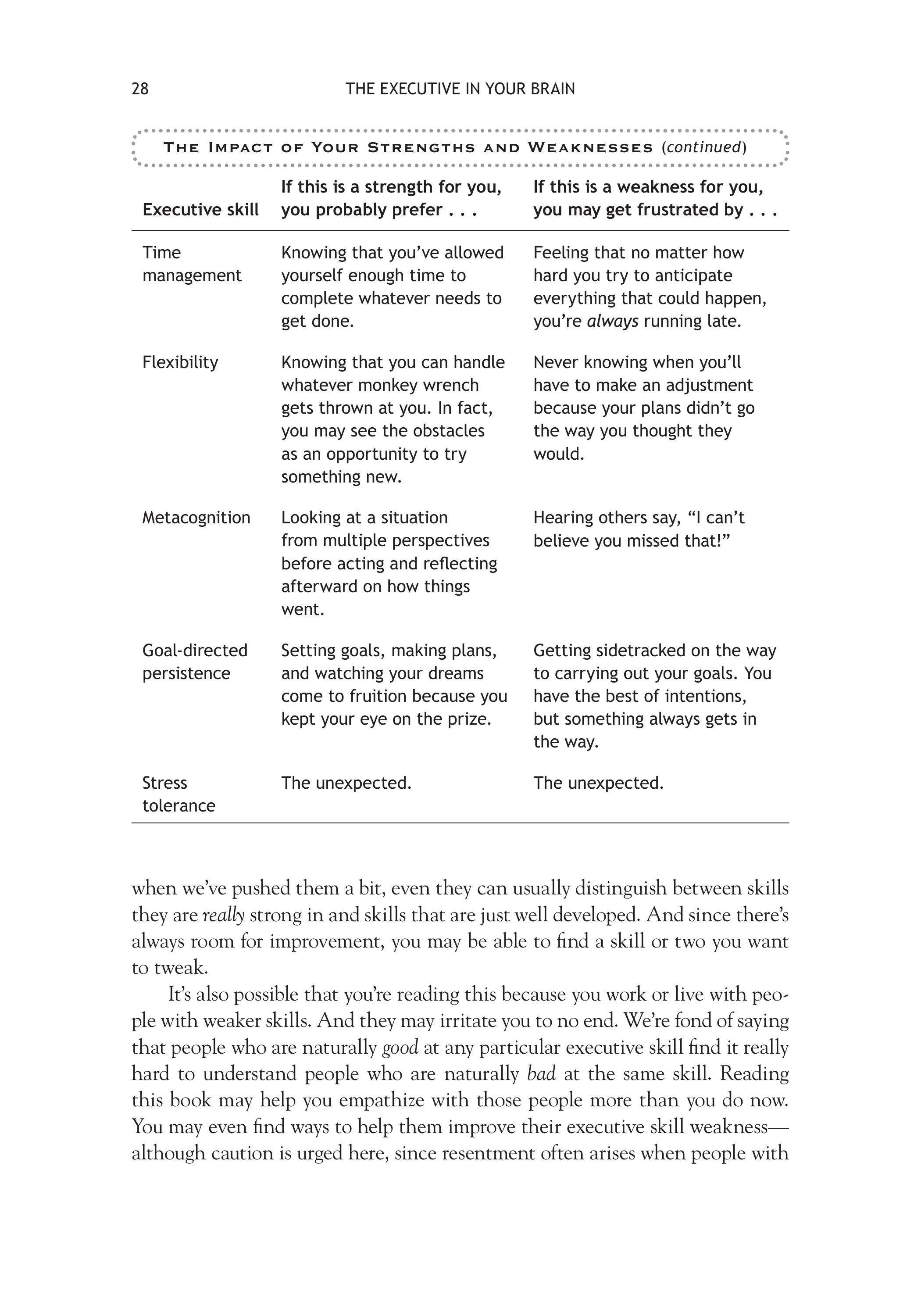 The Smart but Scattered Guide to Success sayfa 40