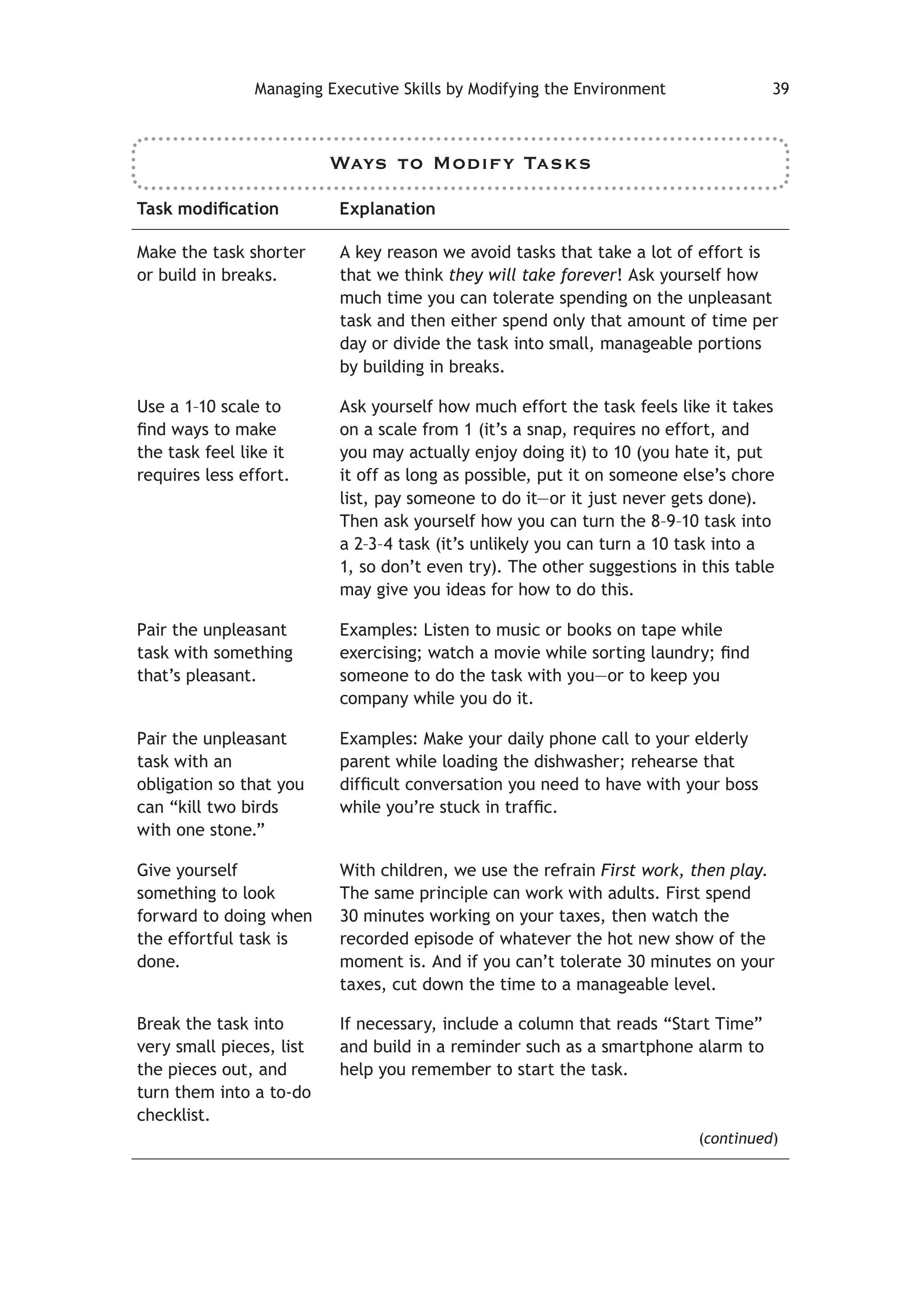 The Smart but Scattered Guide to Success sayfa 51