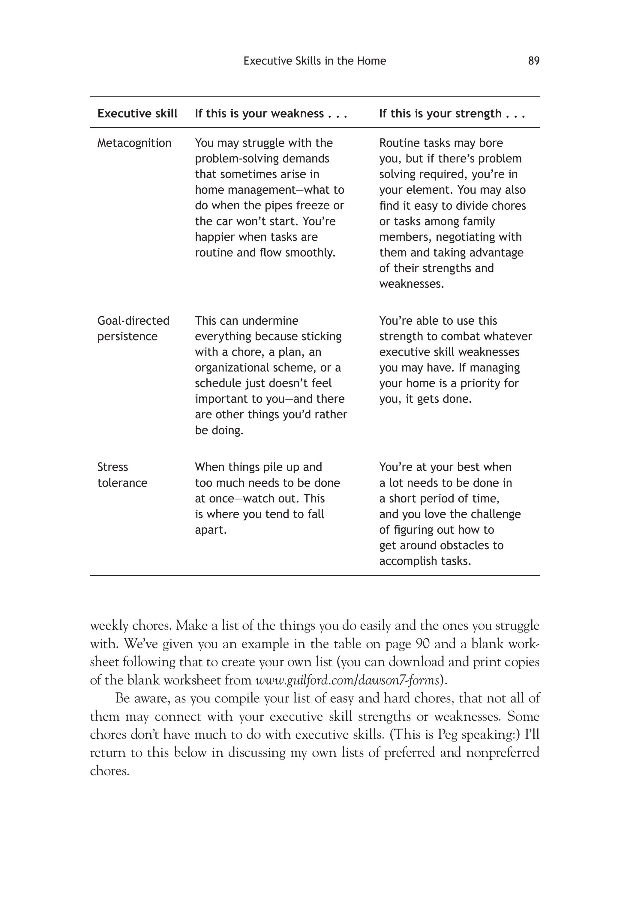 The Smart but Scattered Guide to Success sayfa 101
