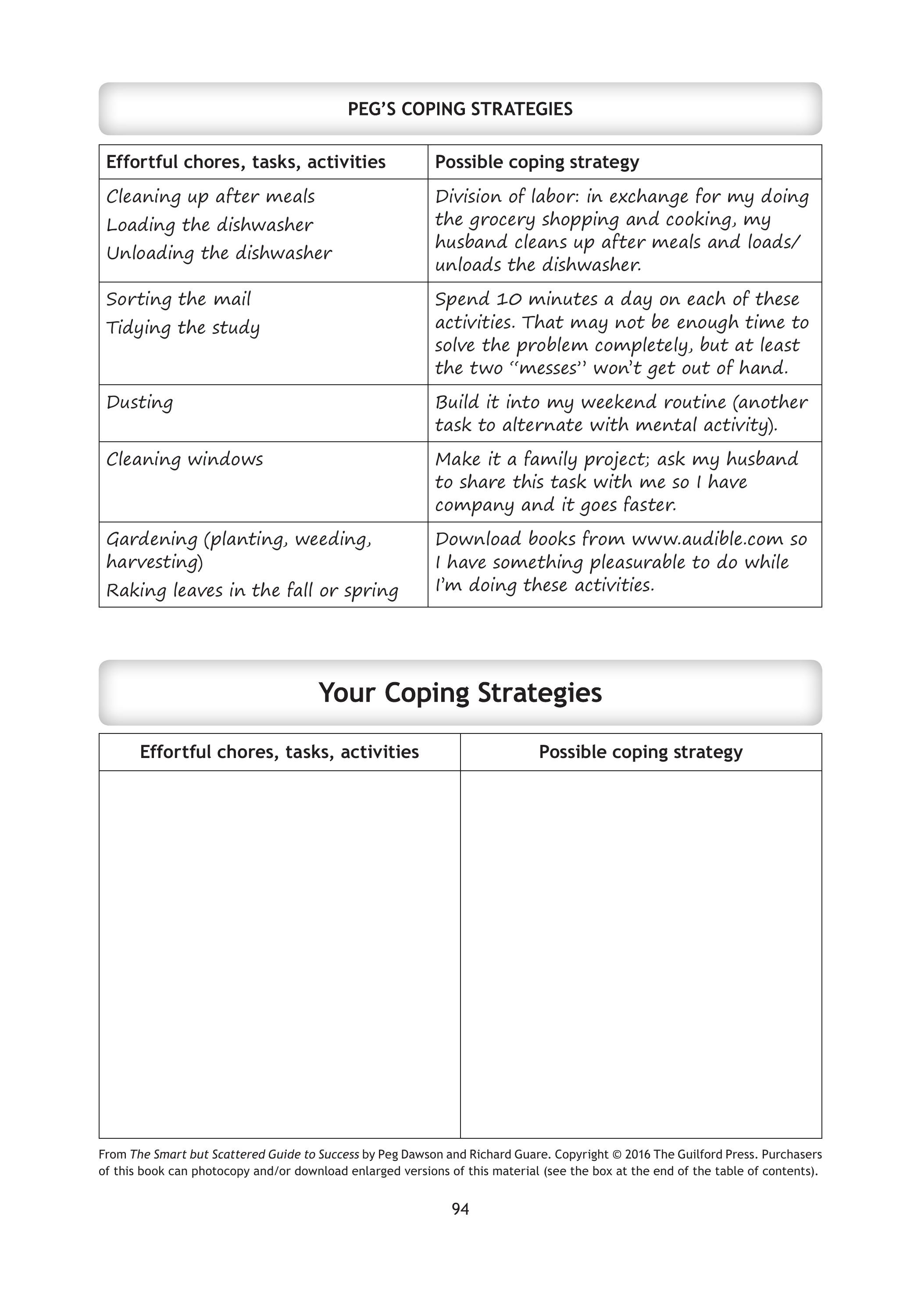 The Smart but Scattered Guide to Success sayfa 106