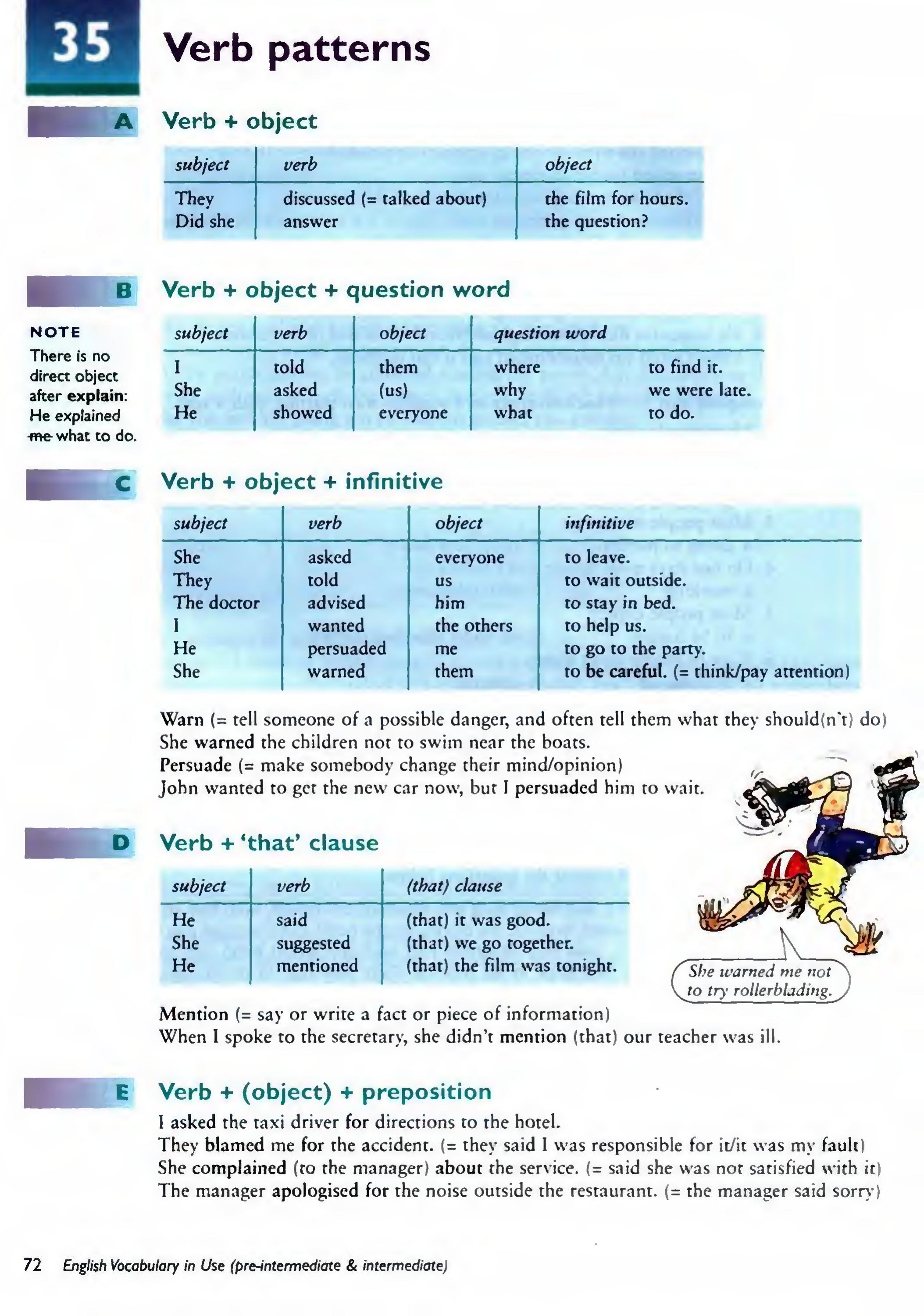 English Vocabulary in Use Pre-Intermediate and Intermediate sayfa 79