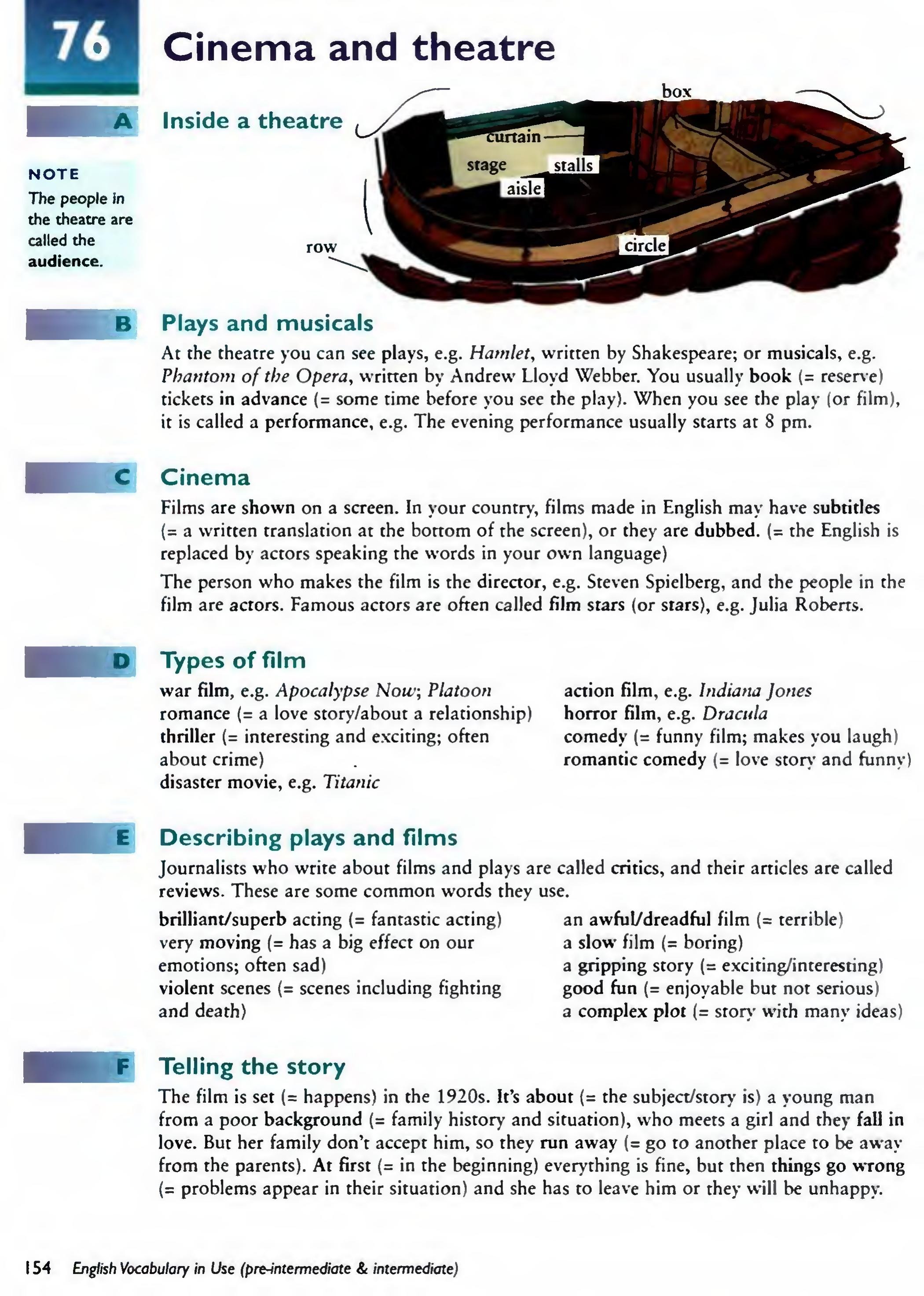 English Vocabulary in Use Pre-Intermediate and Intermediate sayfa 161