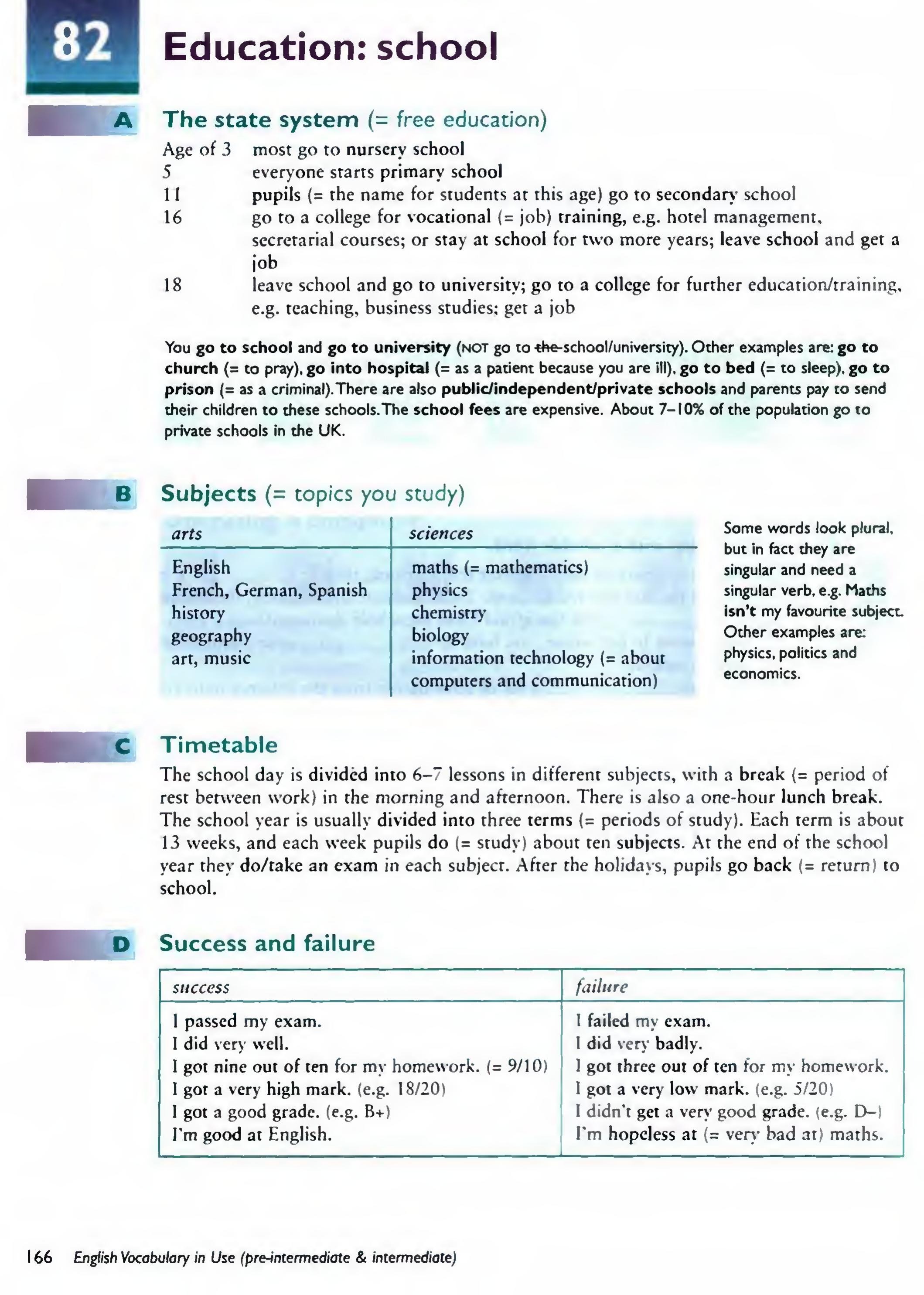 English Vocabulary in Use Pre-Intermediate and Intermediate sayfa 173