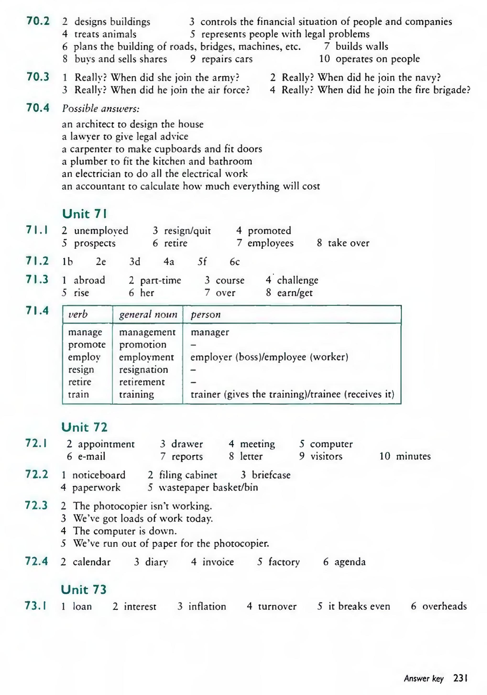 English Vocabulary in Use Pre-Intermediate and Intermediate sayfa 238