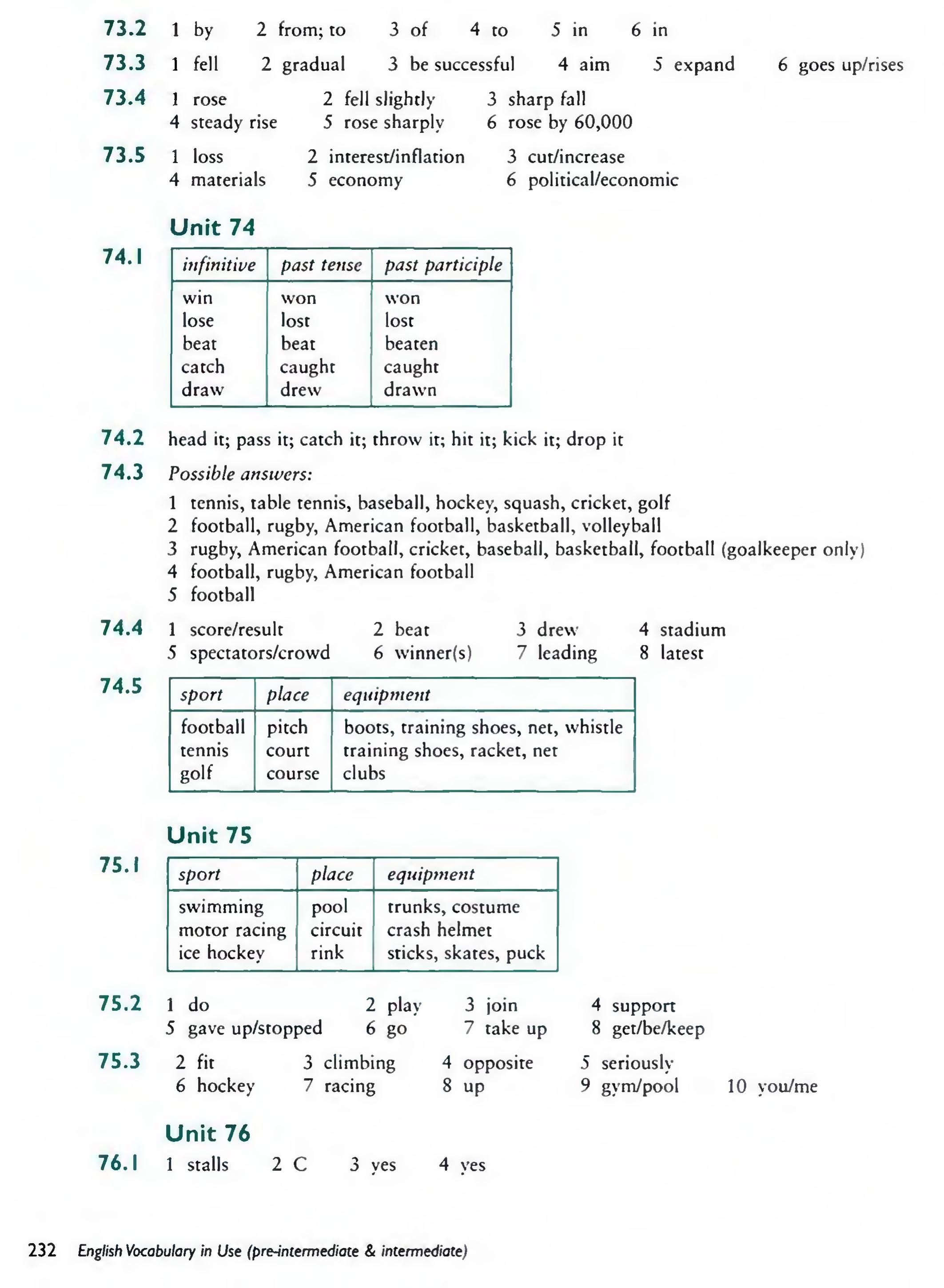 English Vocabulary in Use Pre-Intermediate and Intermediate sayfa 239